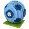 BRXLZ Jalkapallo Manchester City