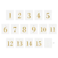 Pulloetiketti Pöytänumerointi