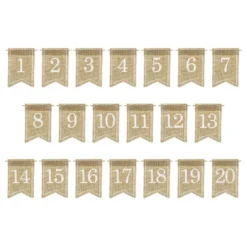 Pöytäjärjestely Numerot Juutti